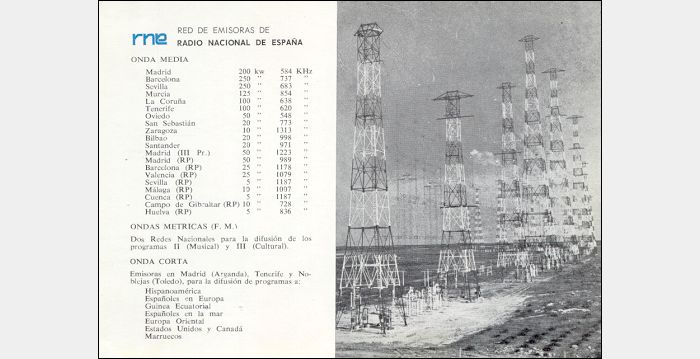 QSL Radio Nacional de España, Madrid