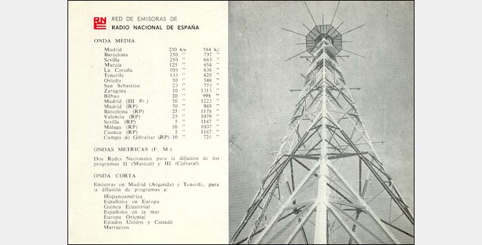 QSL Radio Nacional de España, Murcia